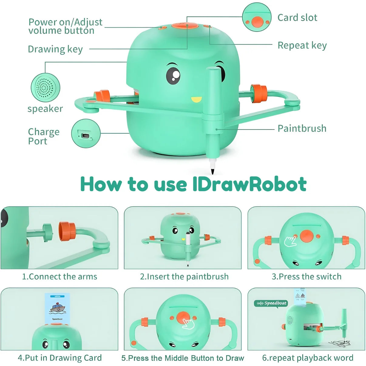 The Drawing Robo